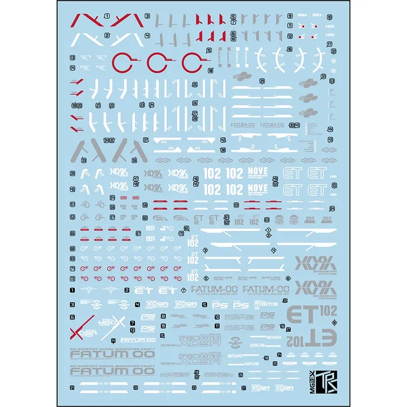 ชุดโมเดล Sanhong Domain MG 1/1 - Model Kit Water Decal บทวิจารณ์และราคา