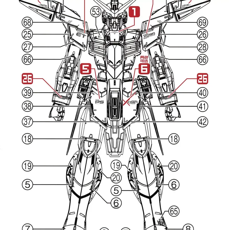 ชุดโมเดล Sanhong Domain MG 1/1 - Model Kit Water Decal บทวิจารณ์และราคา