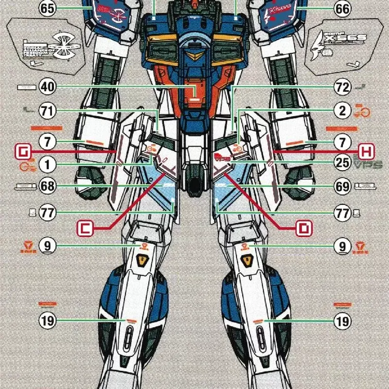 ชุดโมเดล Sanhong Field RG 1/14 - Model Kit Water Decal บทวิจารณ์และราคา