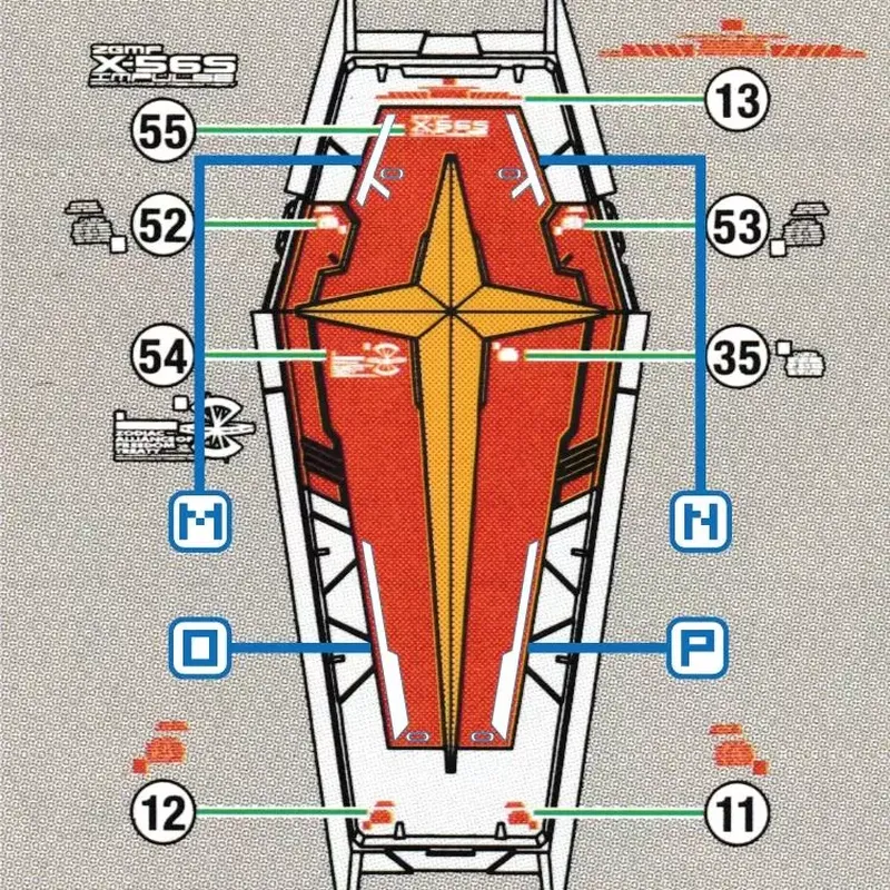 ชุดโมเดล Sanhong Field RG 1/14 - Model Kit Water Decal บทวิจารณ์และราคา