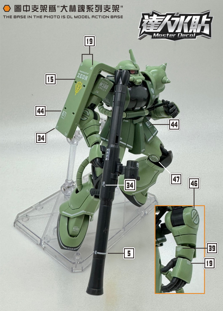 มาสเตอร์เดคอล H028 สติ๊กเกอร์ก - Model Kit Jms บทวิจารณ์และราคา