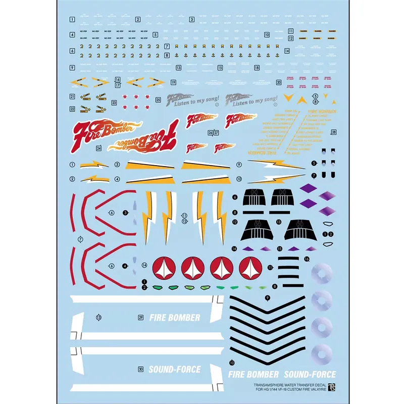 ชุดโมเดล Sanhong Domain HG 1/1 - Model Kit Water Decal บทวิจารณ์และราคา