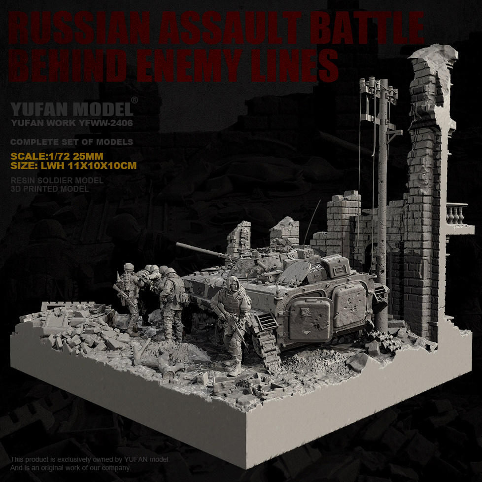 YUFAN MODEL 1/72 ชุดโมเดลทหารเ - Model Kit Destroyer บทวิจารณ์และราคา