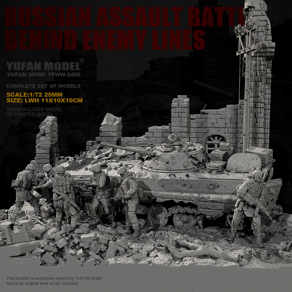 YUFAN MODEL 1/72 ชุดโมเดลทหารเ - Model Kit Destroyer บทวิจารณ์และราคา