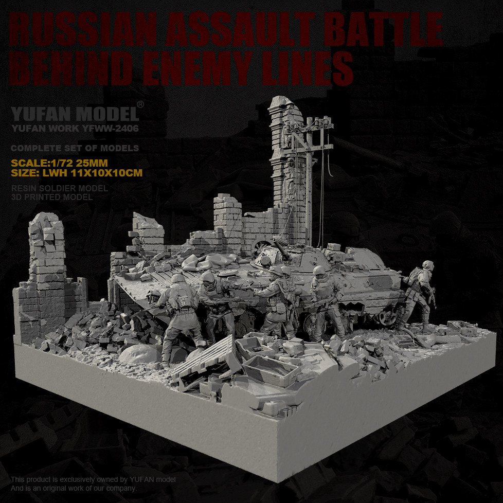 YUFAN MODEL 1/72 ชุดโมเดลทหารเ - Model Kit Destroyer บทวิจารณ์และราคา