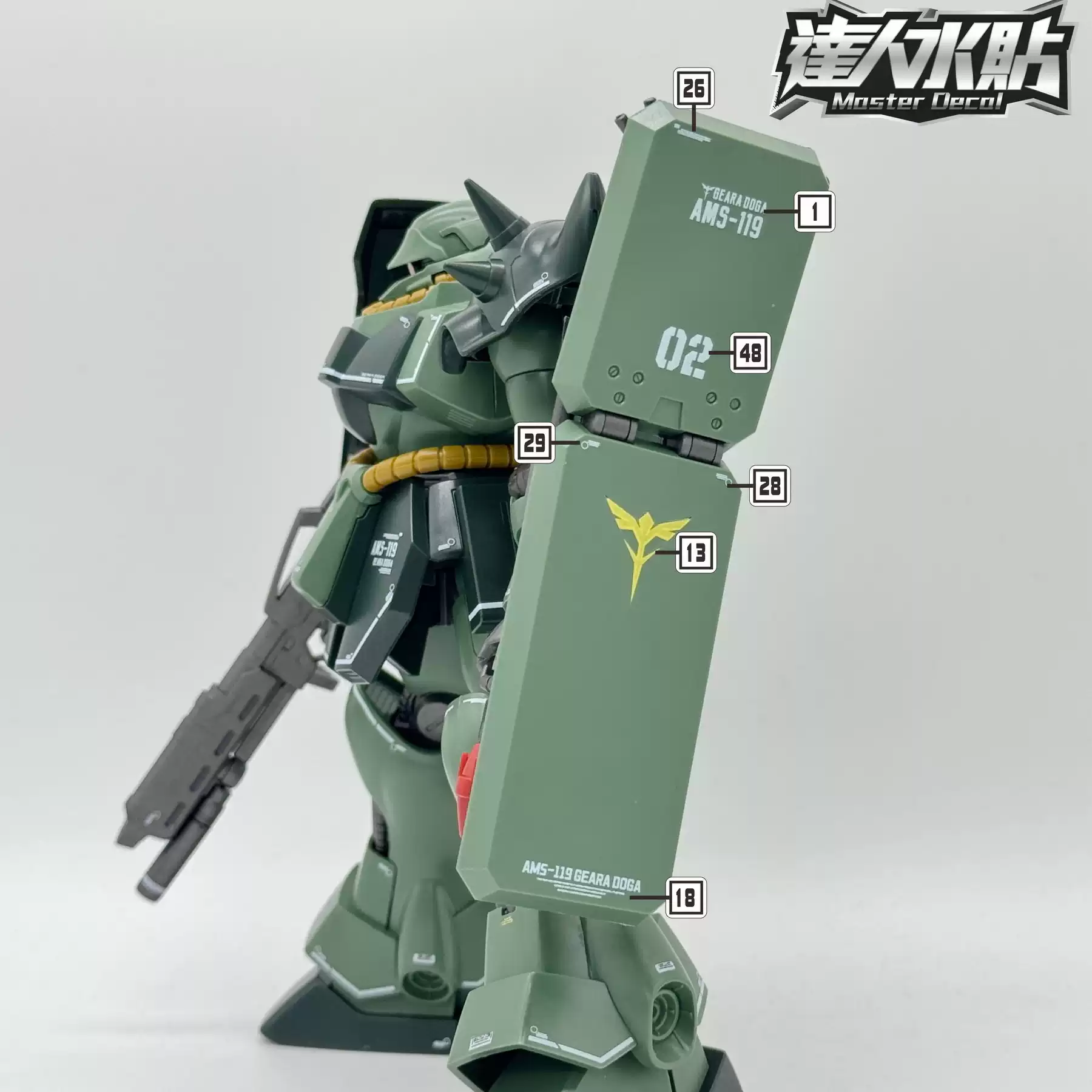 สติ๊กเกอร์มาสเตอร์วอเตอร์สไลด์ - Model Kit Jms บทวิจารณ์และราคา
