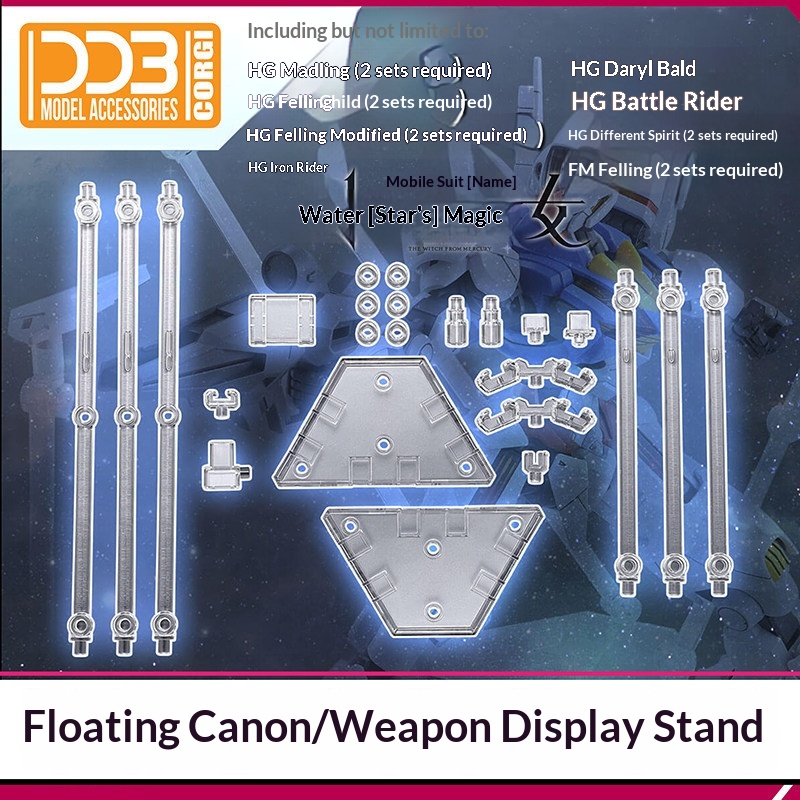 แท่นโชว์ Ddb Funnel Wea สำหรับ - Model Kit Weapons บทวิจารณ์และราคา